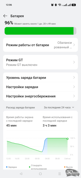 Обзор смартфона realme GT 7 Dream Edition: быстрый и дерзкий