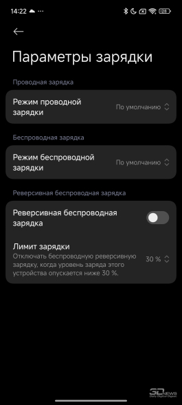 Обзор Xiaomi 15 Ultra: мощнейший камерофон, но со странностями