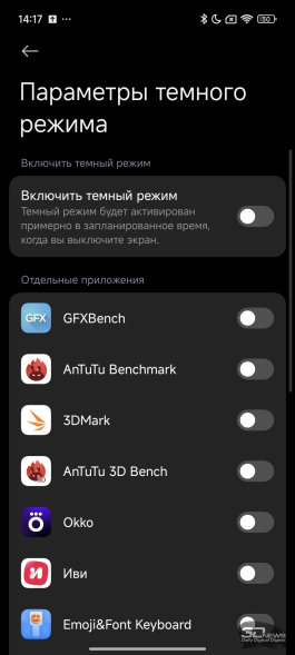 Обзор Xiaomi 15 Ultra: мощнейший камерофон, но со странностями