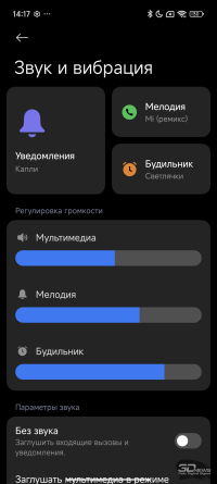 Обзор Xiaomi 15 Ultra: мощнейший камерофон, но со странностями