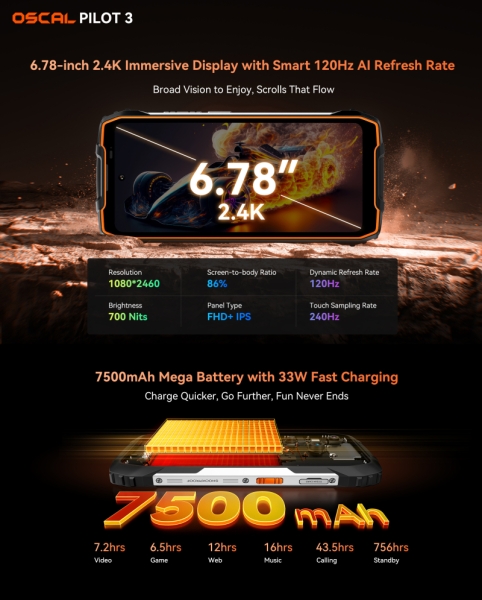 OSCAL PILOT 3 &mdash; надёжный защищённый смартфон с поддержкой ИИ