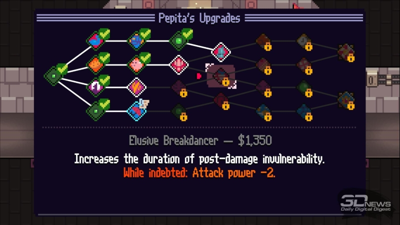 Pipistrello and the Cursed Yoyo — замечательное приключение с ноткой ностальгии. Рецензия