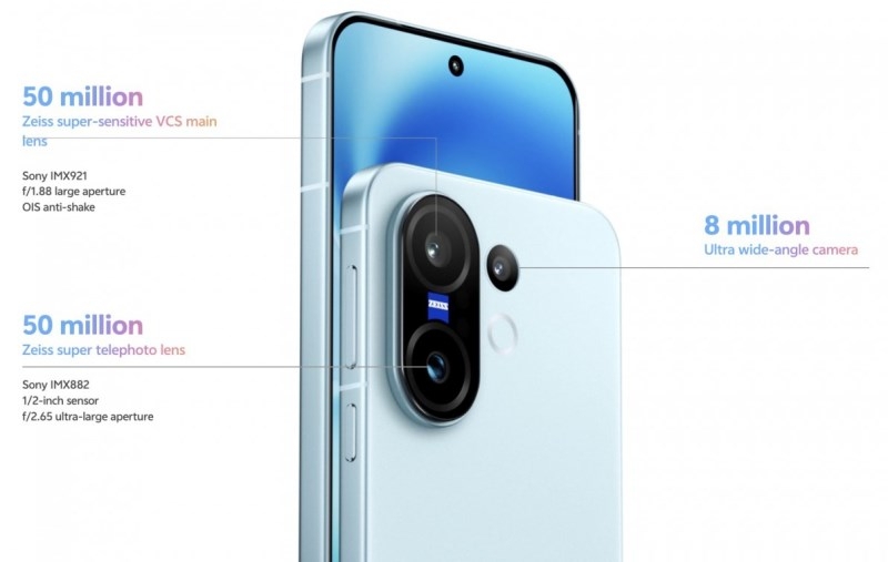 Представлен Vivo X200 FE &mdash; компактный флагман с батареей на 6500 мА&middot;ч и дизайном iPhone