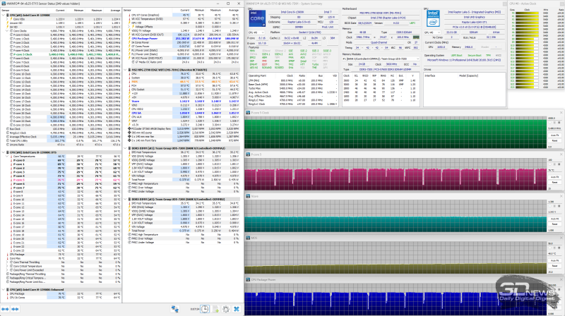 Система жидкостного охлаждения PCCooler DT360 ARGB Display: красиво, но есть нюансы