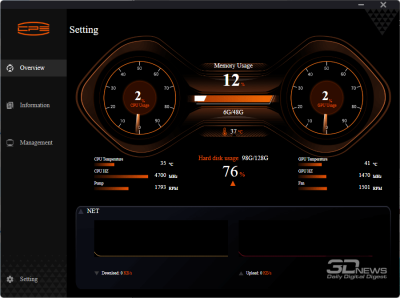 Система жидкостного охлаждения PCCooler DT360 ARGB Display: красиво, но есть нюансы
