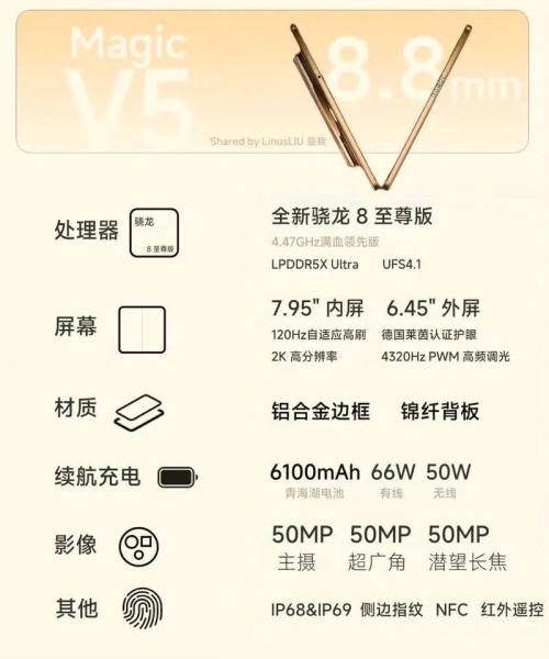 Сверхтонкий складной смартфон Honor Magic V5 показался на живых фото