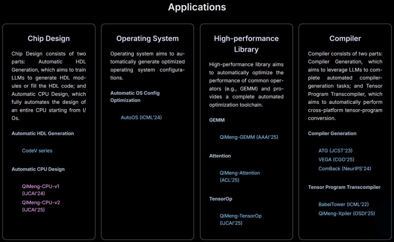В Китае создали ИИ, который сам проектирует процессоры не хуже людей