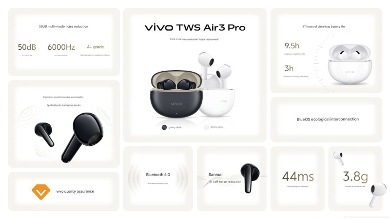 Vivo представила беспроводные наушники TWS Air3 Pro с мощным шумоподавлением и автономностью до 52 часов