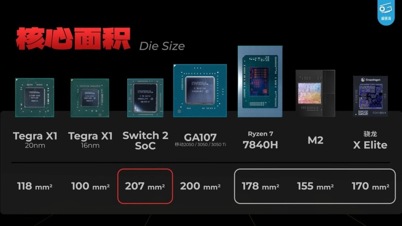 Вышли подробные обзоры Nintendo Switch 2 &mdash; в целом хорошо, но экран мог бы быть получше