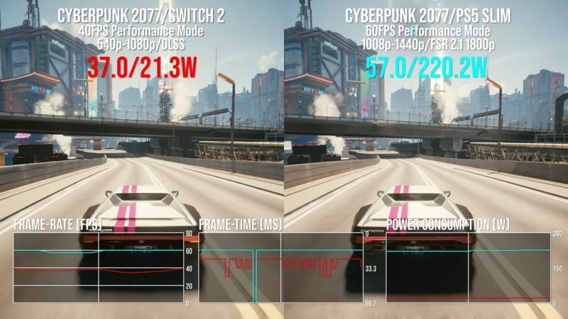 Вышли подробные обзоры Nintendo Switch 2 &mdash; в целом хорошо, но экран мог бы быть получше