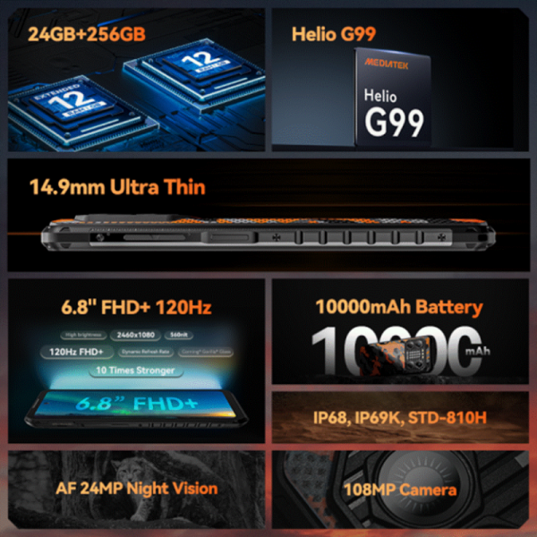 Защищённые смартфоны IIIF150 Raptor 5G, Air3 и B2 Pro поступят в глобальную продажу 16 июня