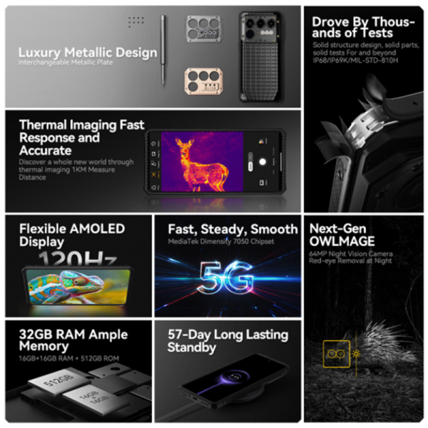 Защищённые смартфоны IIIF150 Raptor 5G, Air3 и B2 Pro поступят в глобальную продажу 16 июня