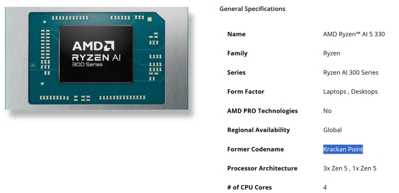 AMD выпустила четырёхъядерный Ryzen AI 5 330 на базе&nbsp;Zen 5 и&nbsp;Zen 5c для доступных ноутбуков с ИИ
