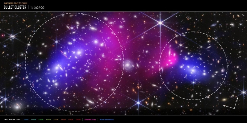 «Джеймс Уэбб» запечатлел впечатляющее столкновение двух скоплений галактик