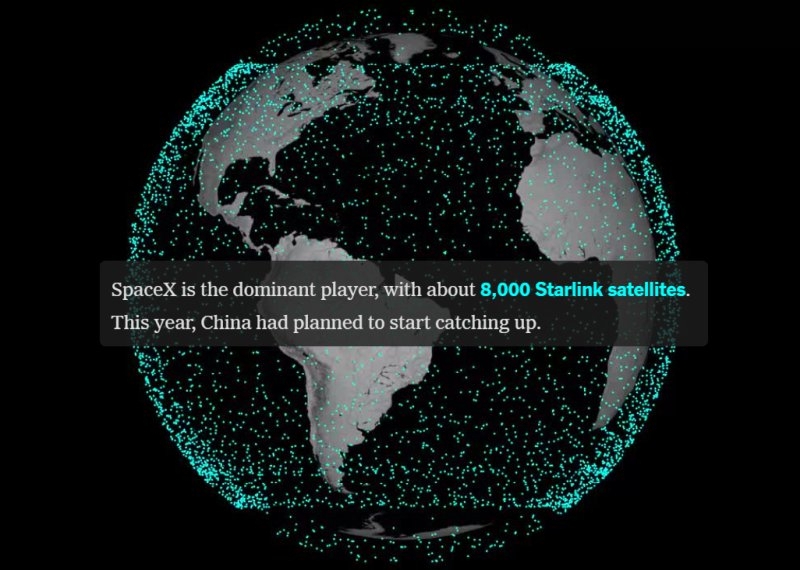 Китай изо всех сил стремится создать аналог Starlink, по пока драматически отстаёт от SpaceX