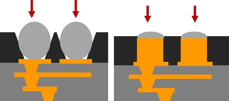 LG придумала, как сделать смартфоны тоньше и мощнее &mdash; надо отказаться от шариков на чипах