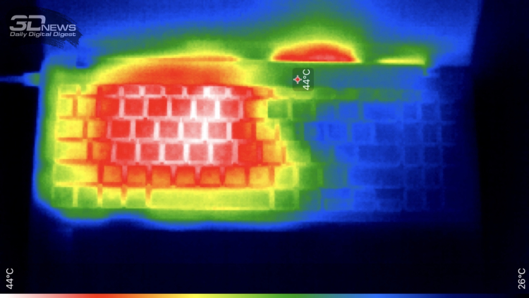 Обзор ноутбука ASUS Vivobook S16 (S3607VA)