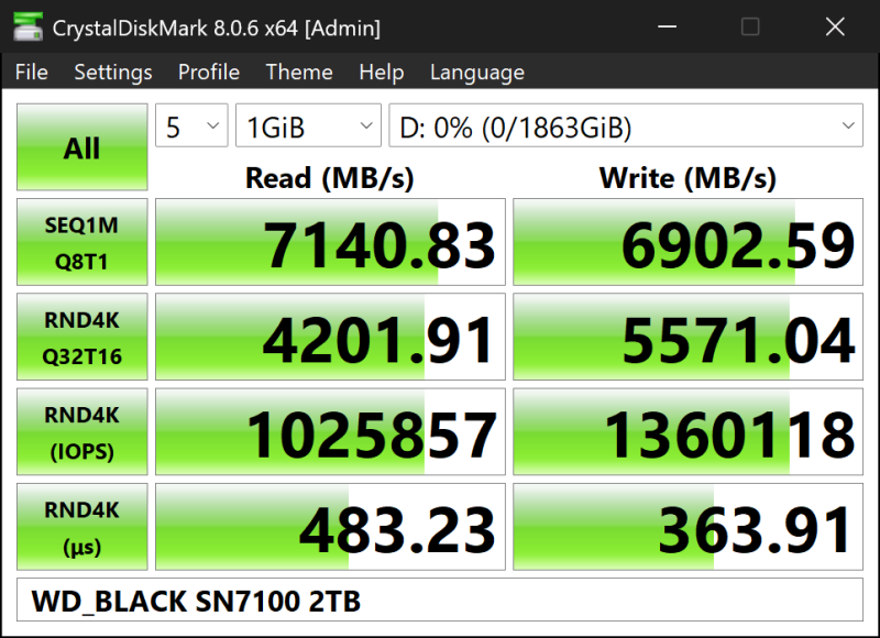 Обзор SSD-накопителя WD Black SN7100: альтернатива Samsung 990 Evo Plus