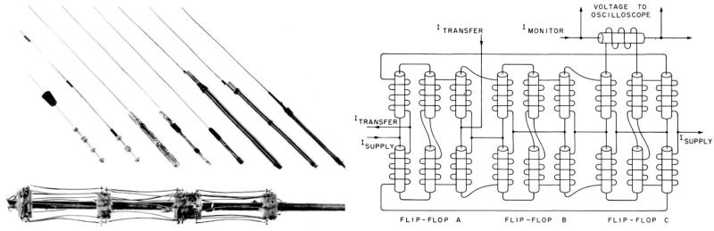 Охладить пыл фон Неймана: сверхпроводимость &mdash; в каждый ЦОД!