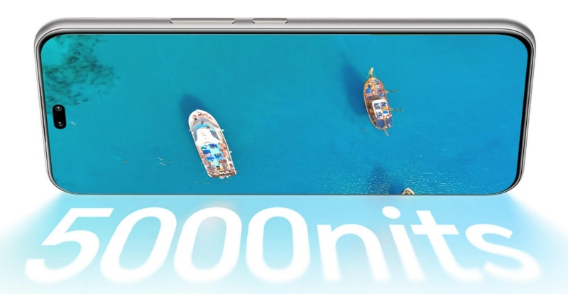 Пять причин полюбить HONOR 400 Pro