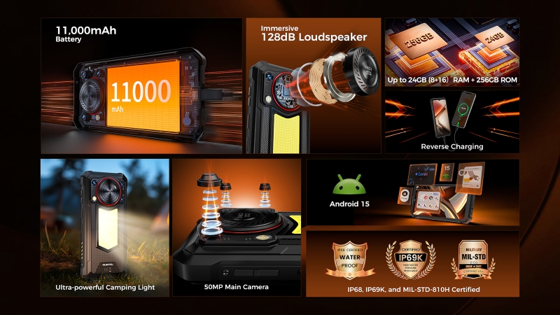 Представлен защищённый смартфон Oukitel WP53 Pro с батареей на 11 000 мА&middot;ч, фонарём и мощным динамиком за 11 499 рублей