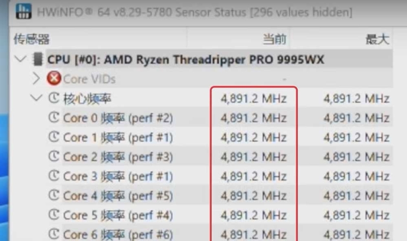 Ryzen Threadripper Pro 9995WX разогнали с помощью системы охлаждения спорткара BWM — до жидкого азота далеко