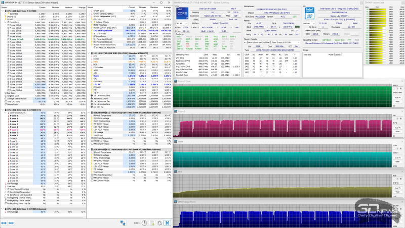 Система жидкостного охлаждения Arctic Liquid Freezer III Pro 360 A-RGB: новые вентиляторы &mdash; и точка