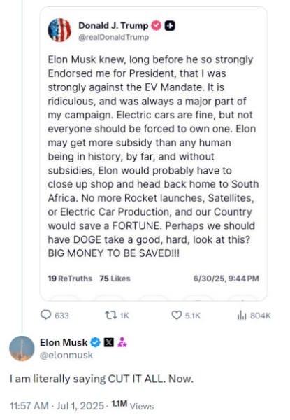 Трамп пообещал сэкономить состояние для США, отменив субсидии компаниям Илона Маска