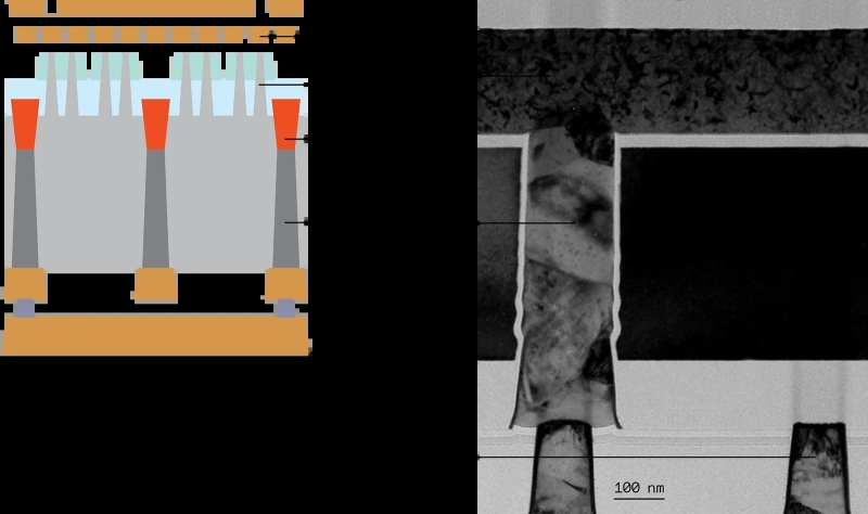 Задача на триллион