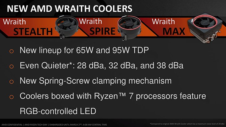 AMD прекратила выпуск коробочных кулеров Wraith Prism и Wraith Spire для&nbsp;Ryzen 5000, 7000 и 8000G