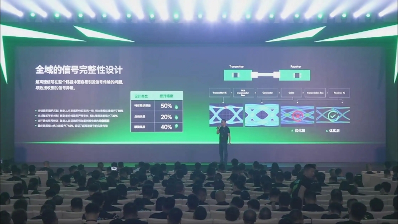 AntGamer при поддержке AMD работает над игровым монитором с частотой 1000 Гц — его выход запланирован на 2026 год