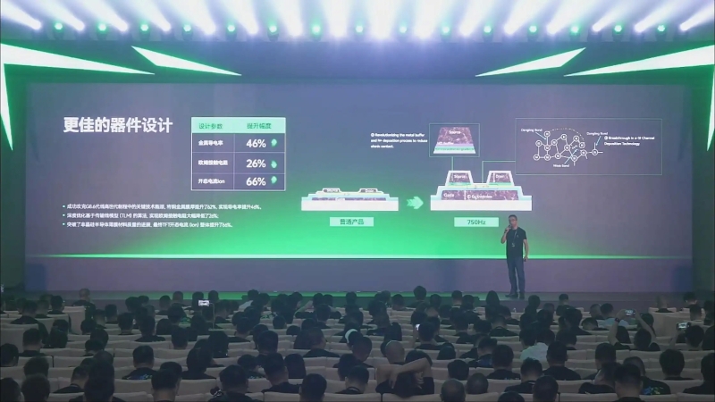 AntGamer при поддержке AMD работает над игровым монитором с частотой 1000 Гц — его выход запланирован на 2026 год