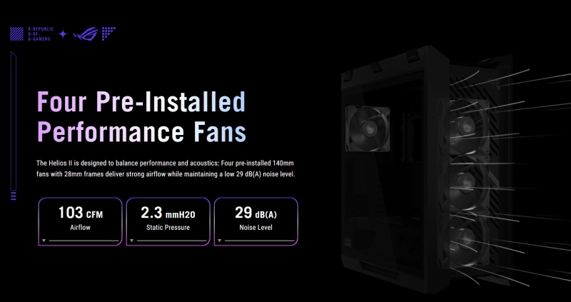 Asus выпустила премиальный игровой корпус ROG Strix Helios II — он почти не отличается от предшественника