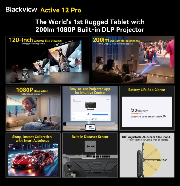 Blackview Active 12 Pro &mdash; сверхпрочный планшет с DLP-проектором и батареей на 30 000 мА&middot;ч для работы и отдыха