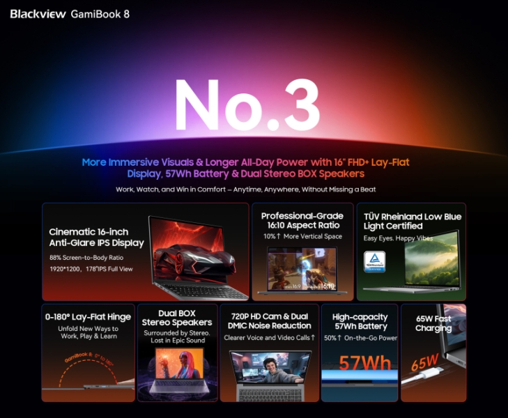 Blackview выпустила GamiBook 8 &mdash; мощный ноутбук с AMD Ryzen 7 7735HS и ценой от 31 500 рублей