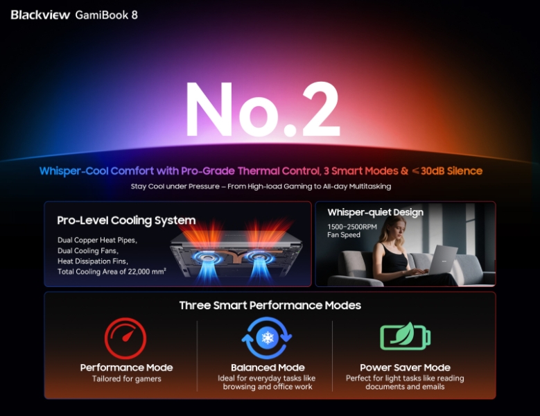 Blackview выпустила GamiBook 8 &mdash; мощный ноутбук с AMD Ryzen 7 7735HS и ценой от 31 500 рублей