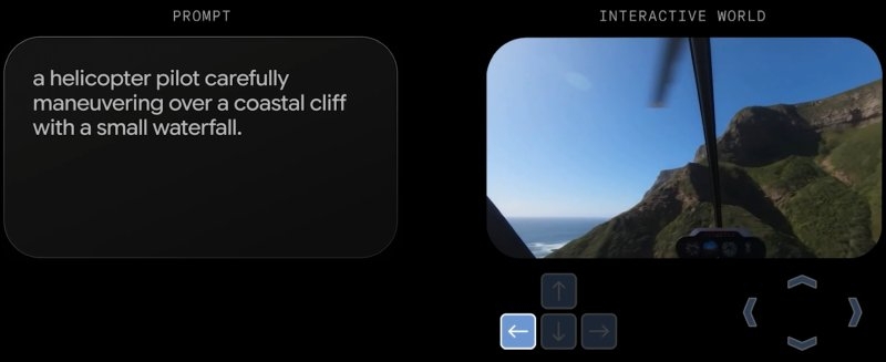 Google научила ИИ создавать живые 3D-миры, которые не рассыпаются за минуту&nbsp;&mdash; Genie 3 проложит путь к AGI