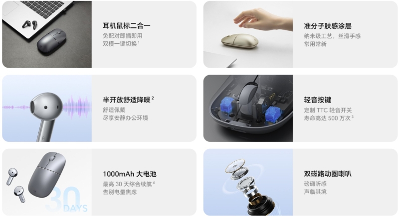 Honor выпустила мышь со встроенными наушниками