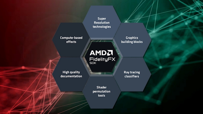 Игр с FSR 4 станет куда больше: AMD выпустила FidelityFX SDK 2.0, что упростит интеграцию новейшего ИИ-масштабирования