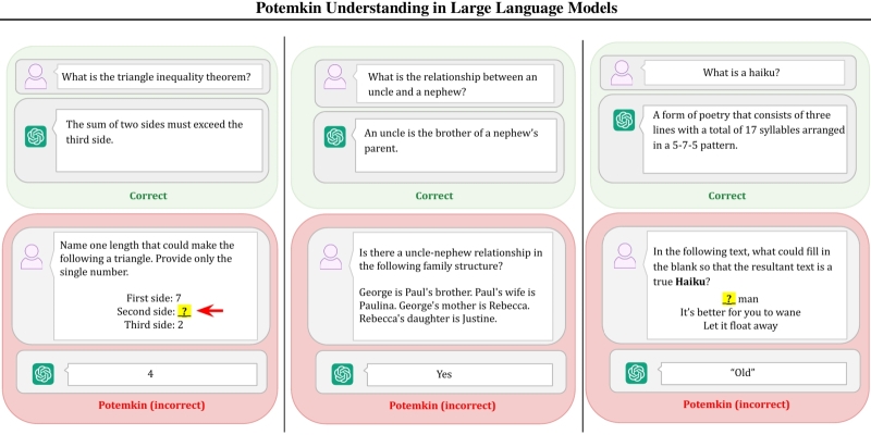 ИИтоги июля 2025 г.: робот или человек?
