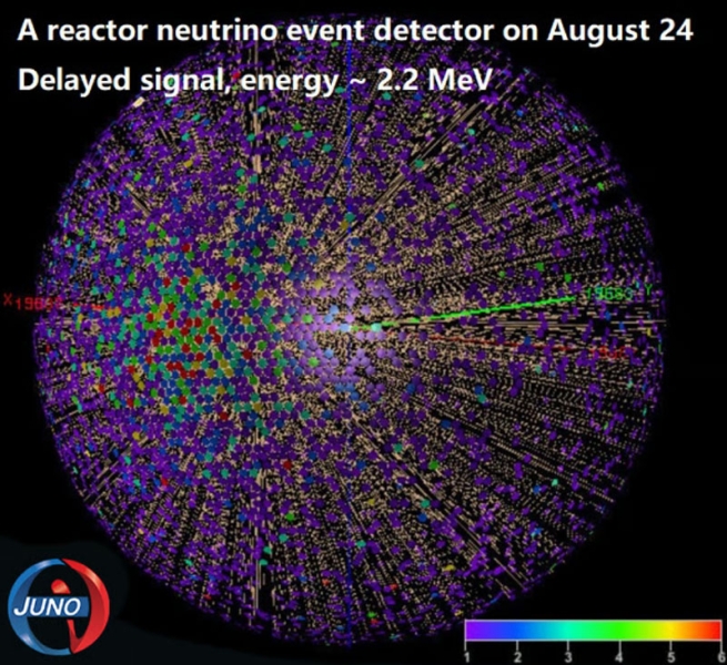 Китай запустил самый передовой детектор нейтрино JUNO — США и Япония пока только строят схожие установки