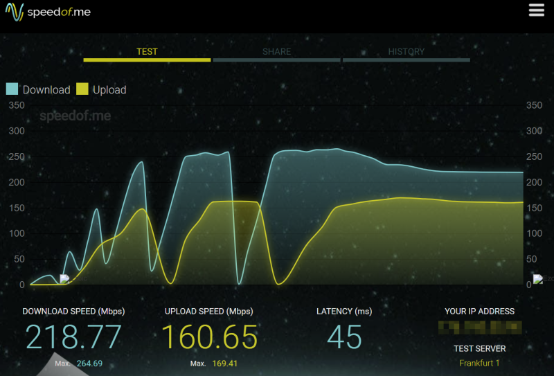 На замену становись! Обзор аналогов Speedtest для измерения скорости интернет-соединения