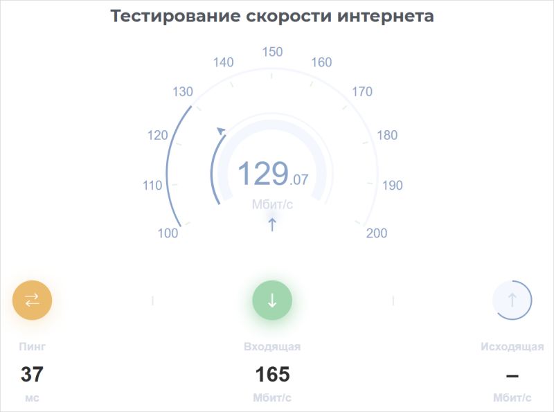 На замену становись! Обзор аналогов Speedtest для измерения скорости интернет-соединения