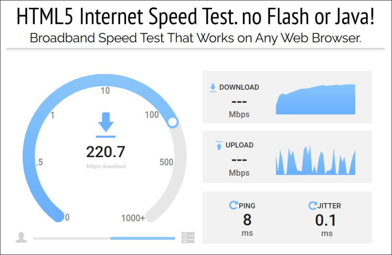 На замену становись! Обзор аналогов Speedtest для измерения скорости интернет-соединения