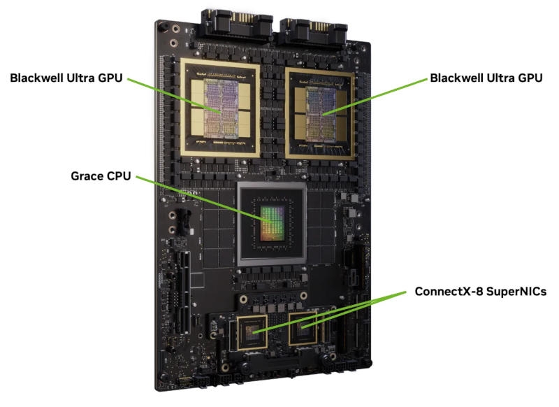 Nvidia представила GB300 Blackwell Ultra &mdash; мощнейший ИИ-ускоритель с 20 480 CUDA, 288 Гбайт HBM3E и PCIe 6.0