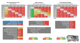 Обзор 4K IPS-монитора MSI Modern MD272UPHW: белый модерн
