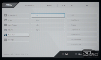 Обзор 4K IPS-монитора MSI Modern MD272UPHW: белый модерн