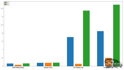 Обзор 4K IPS-монитора MSI Modern MD272UPHW: белый модерн