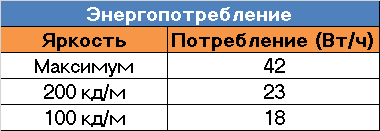 Обзор 4K IPS-монитора MSI Modern MD272UPHW: белый модерн