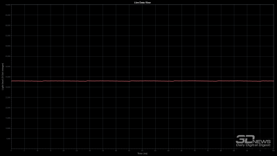 Обзор 4K IPS-монитора MSI Modern MD272UPHW: белый модерн